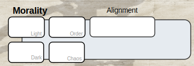 alignmentcharactersheet.png