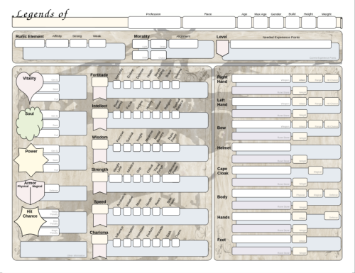 Character Sheet Main Page